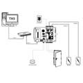 C3-100 IP-based Door Access Control Panel Door Controller